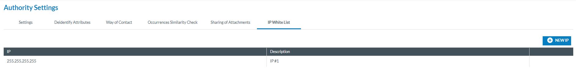 IP White List