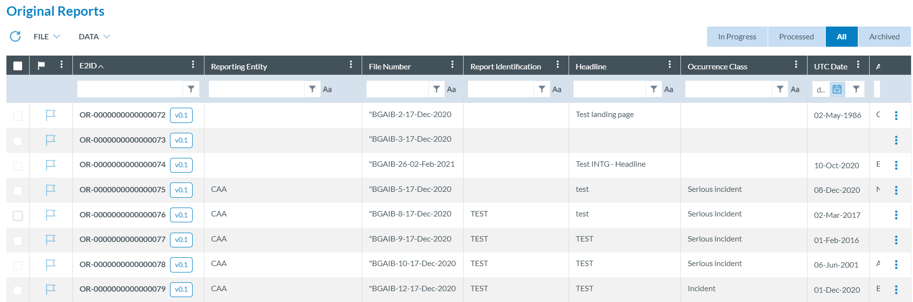 List view of Original Reports