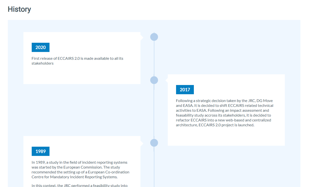 timeline preview