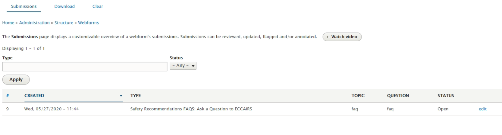 submissions