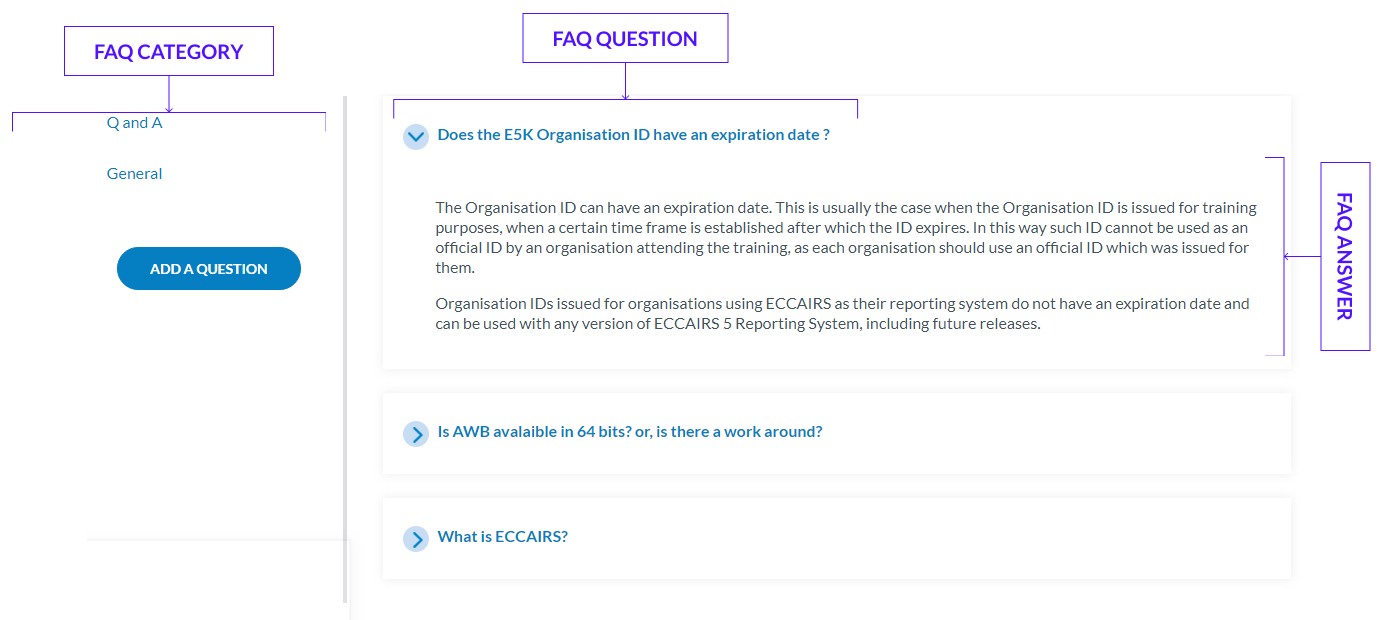 faqs