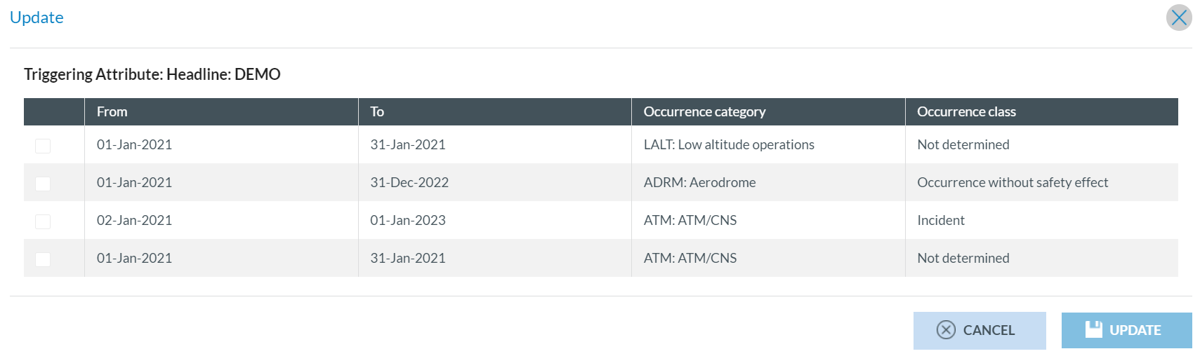 Reference database values